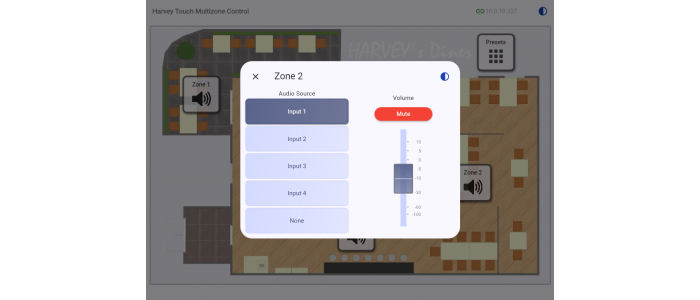 Multizone Template mute